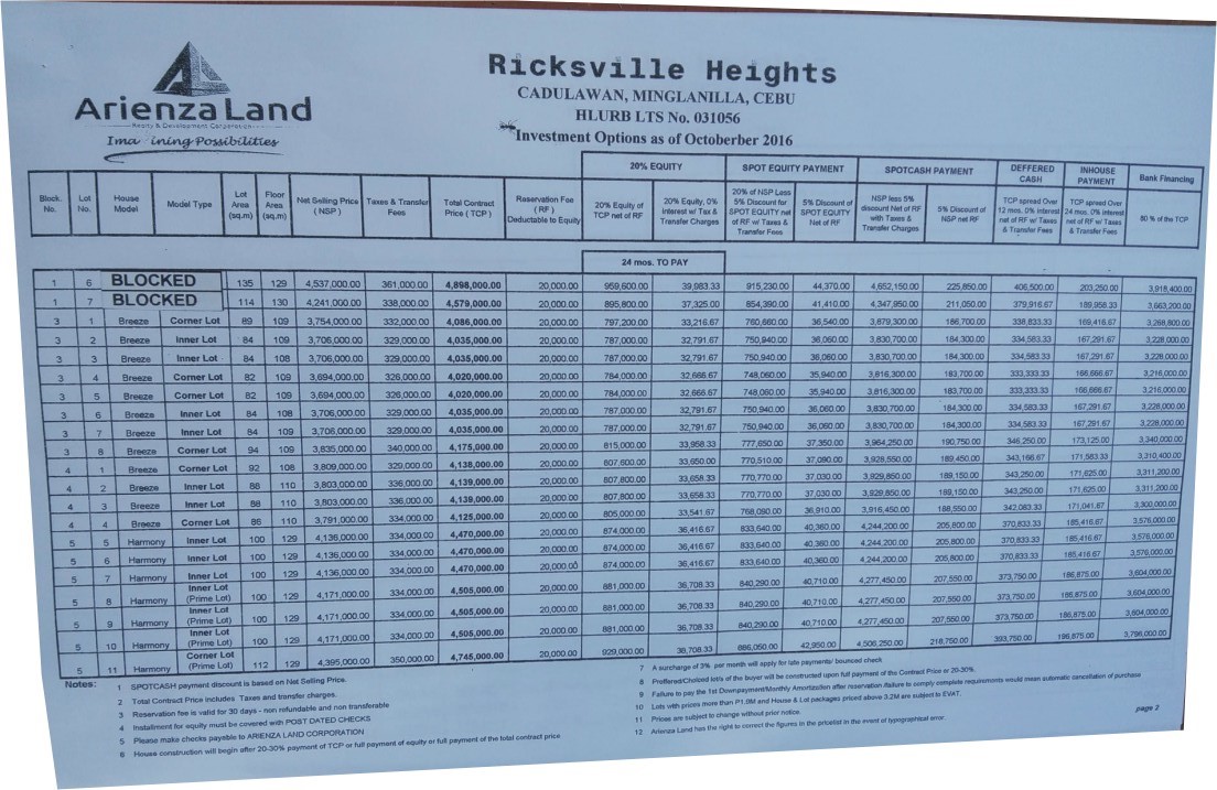 ricksville heights subdivision updated pricelist2 november 2016